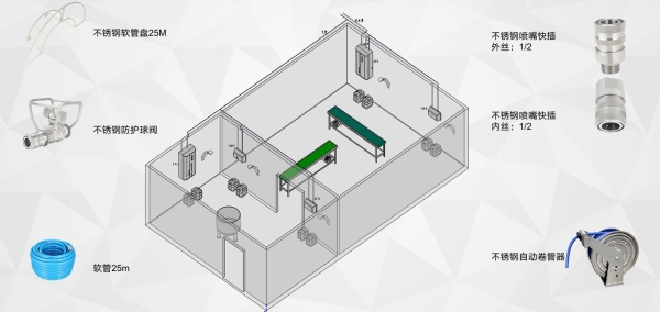 設(shè)備配件及安裝示意圖